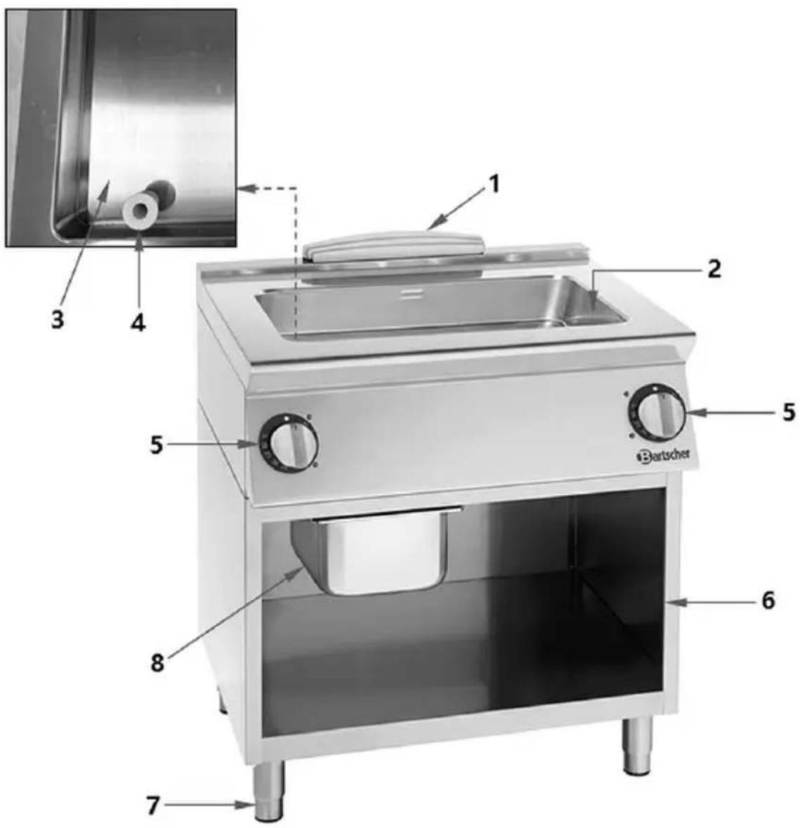 1 2 3 4 5 5 Bartscher 6 7 8