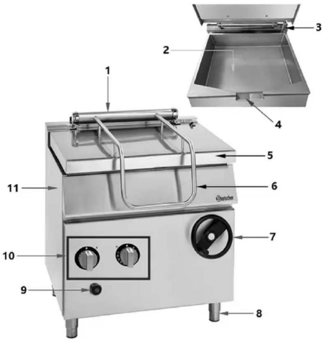 BARTSCHER 900 E80LEK - Éléments de l'appareil - 2
