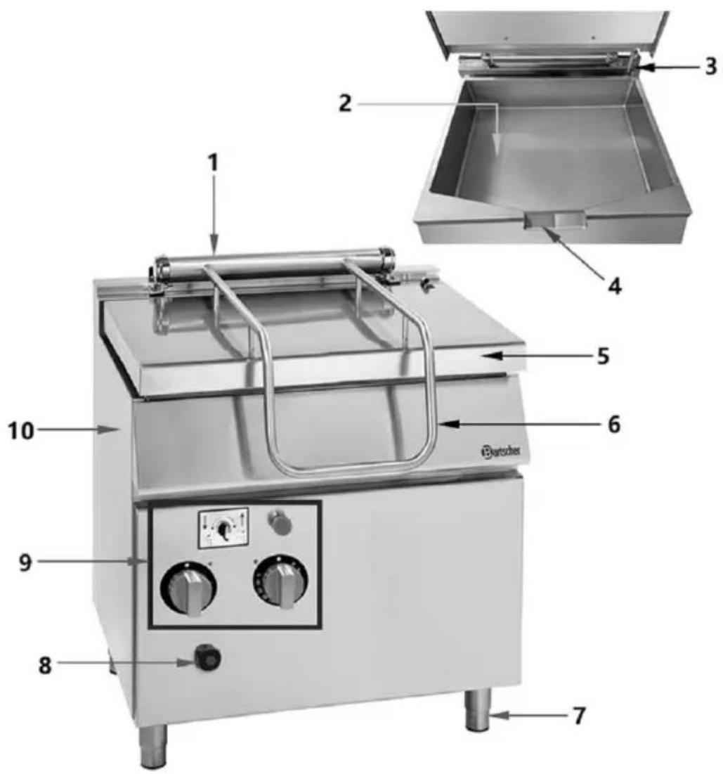 BARTSCHER 900 E80LEK - Éléments de l'appareil - 1