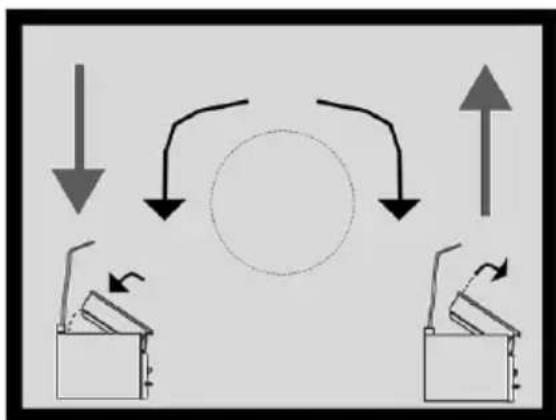 BARTSCHER 900 E80LEK - Attention! - 1