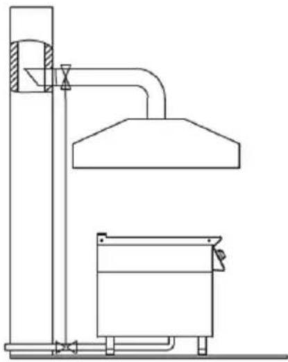 BARTSCHER 900 G80LHK - Extracteur de fumée - 1