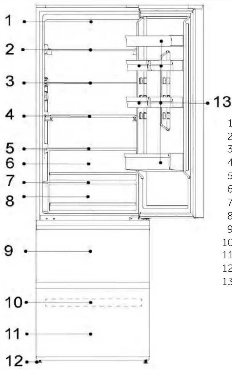 HAIER HTR3618CNMP - MEGJEGYZÉS - 1