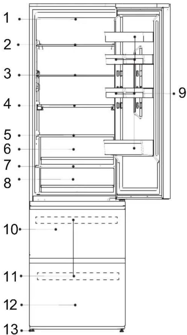 HAIER HTR3618CNMP - MEGJEGYZÉS - 1