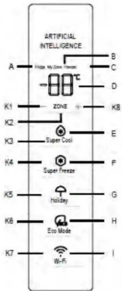 HAIER HTR3618CNMP - INFORMATION - 2