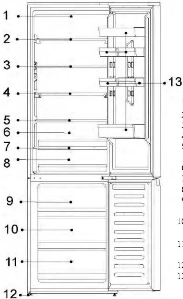 HAIER HTR3618CNMP - ΕΙΔΟΠΟΪΗΣΗ - 1