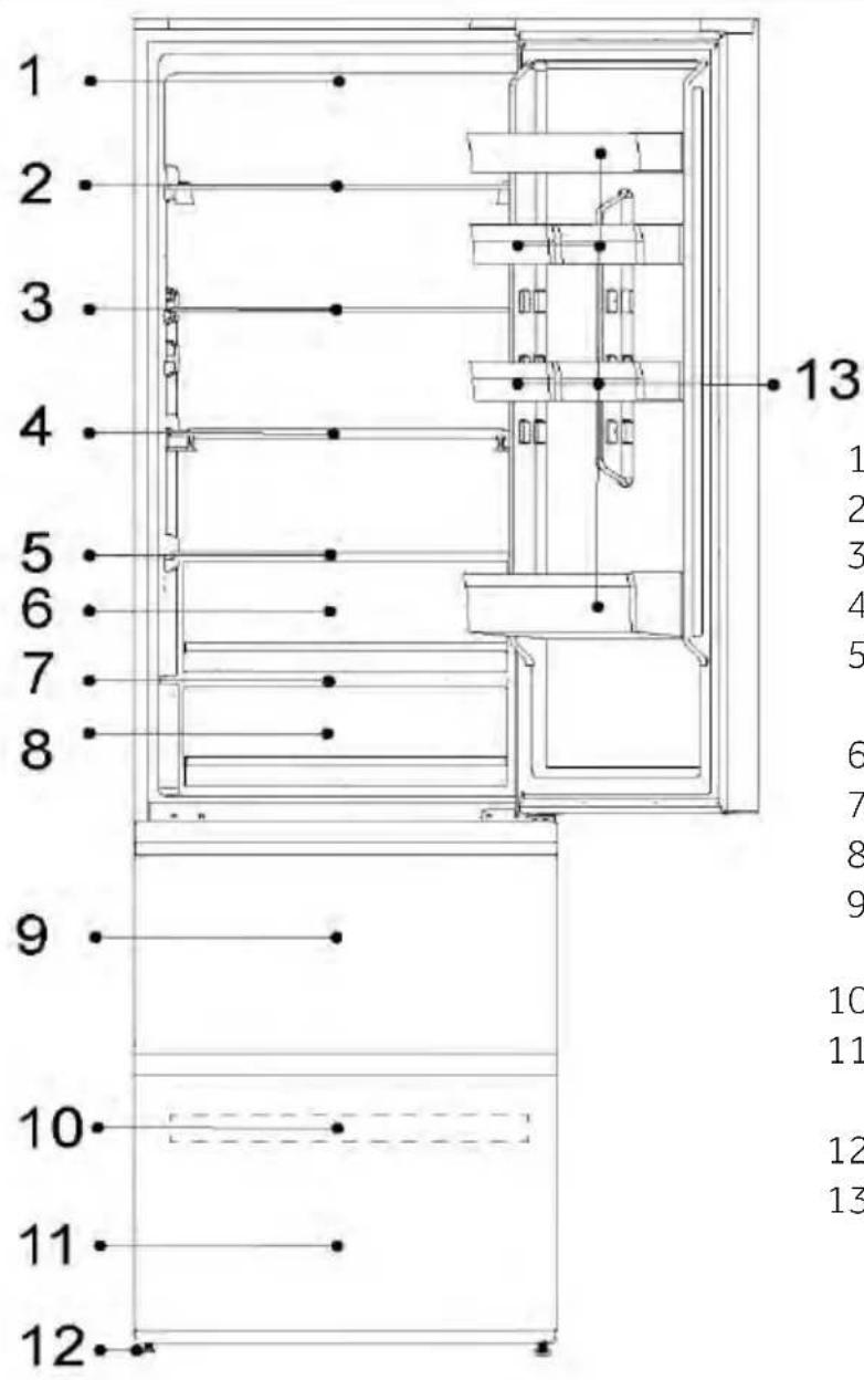 HAIER HTR3618CNMP - ΕΙΔΟΠΟΪΗΣΗ - 1