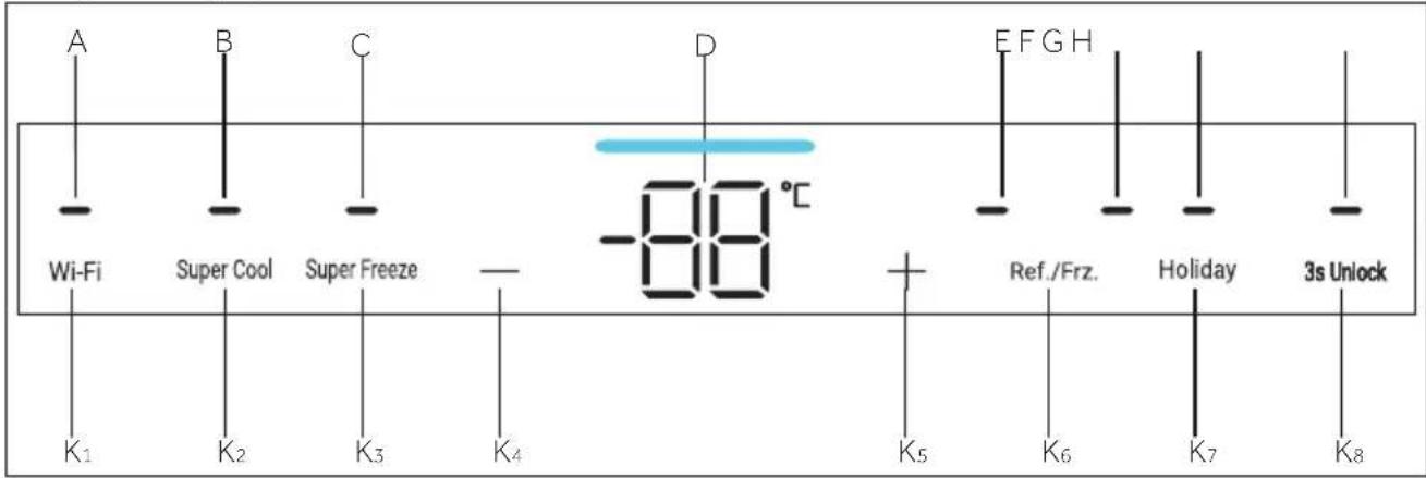A B C D E F G H Wi-Fi Super Cool Super Freeze -88°C Ref./Frz. Holiday 3s Unlock K₁ K₂ K₃ K₄ K₅ K₆ K₇ K₈