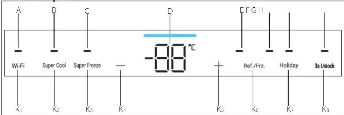 HAIER HBQW5518D - Ovládací panel - 1