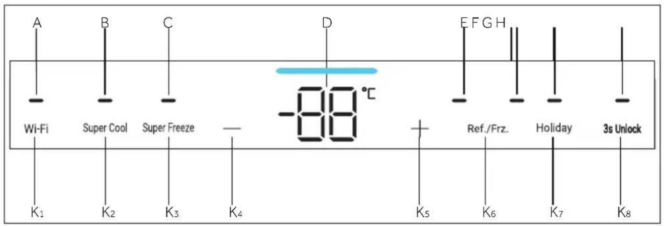 HAIER HBQW5518D - Control panel - 1