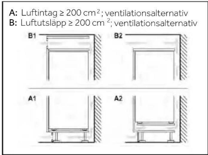 HAIER HBQW5518D - Ventilationstvärsnitt - 2