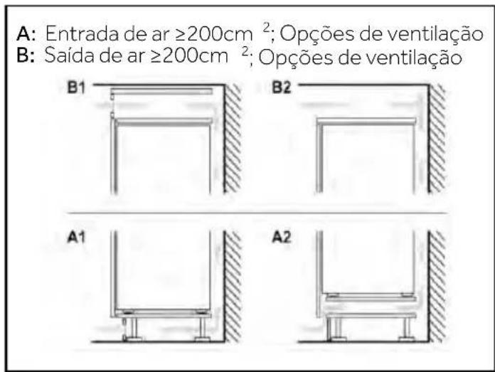 HAIER HBQW5518D - Ventilação transversal - 2