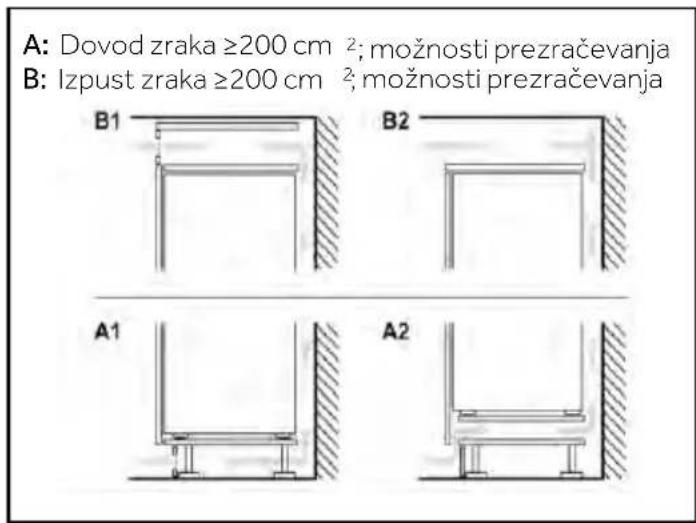 HAIER HBQW5518D - Dimenzije izdelka - 3