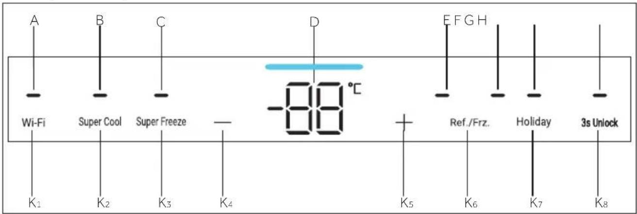 HAIER HBQW5518D - Valdymo skydelis - 1