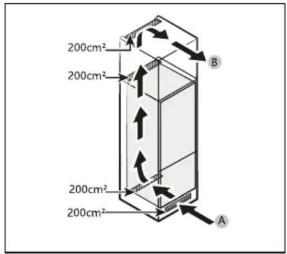 HAIER HBQW5518D - Coupe transversale de ventilation - 1