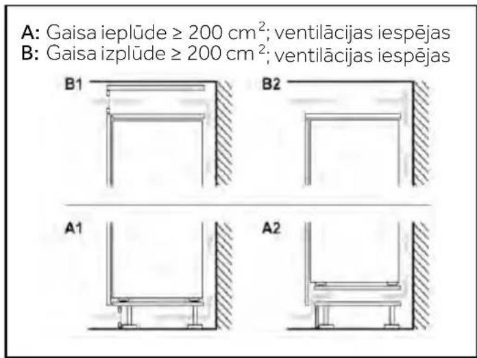 HAIER HBQW5518D - Ventilācijas škērsgriezums - 2