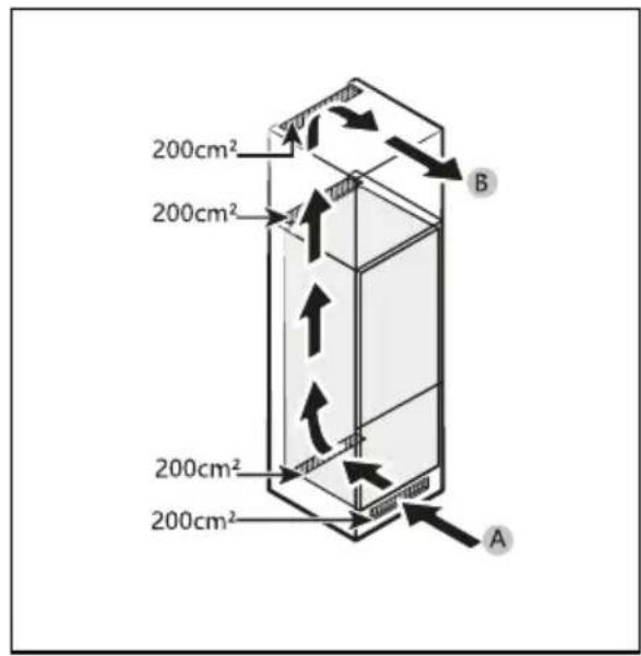 HAIER HBQW5518D - Ventilatsiooni ristlõige - 1