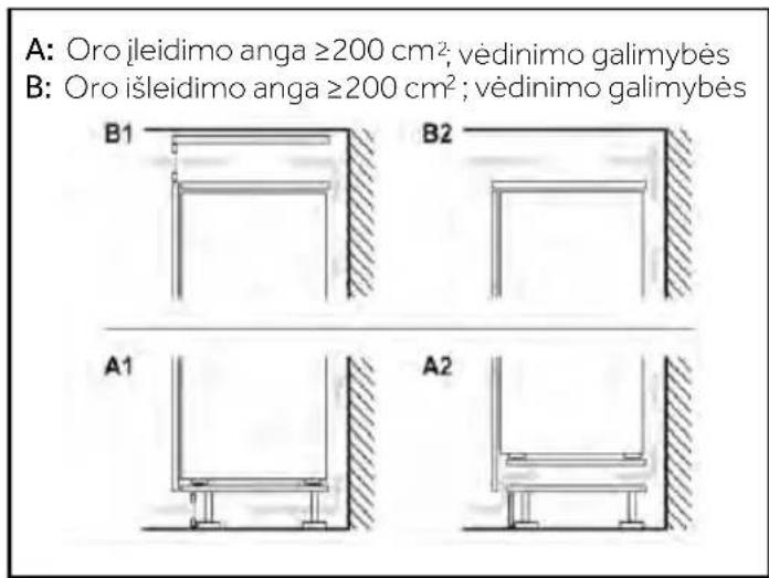 HAIER HBQW5518D - Ventiliacijos skerspjūvis - 2