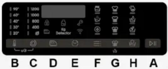 CANDY TCAS266TM8-S - COMANDI E PROGRAMMI - 2