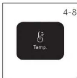 HAIER HW50-BP12CJGU1 - Touche de fonction « Temp. » - 1