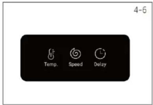 HAIER HW50-BP12CJGU1 - Touches de fonction - 2