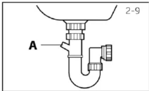 HAIER HW50-BP12CJGU1 - Raccordement du tuyau flexible de vidange à l'évier - 1