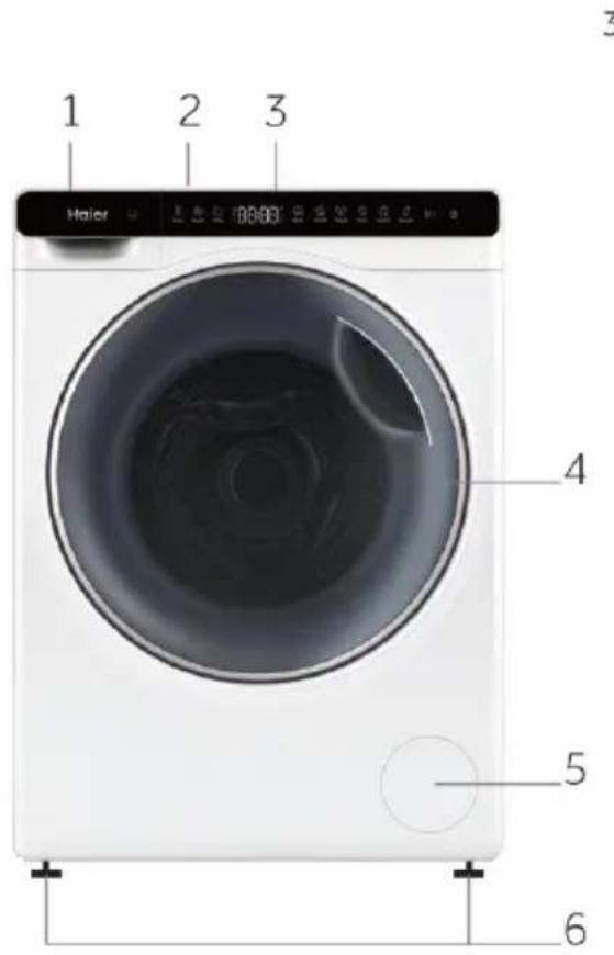 HAIER HW50-BP12CJGU1 - Image de l'appareil - 1