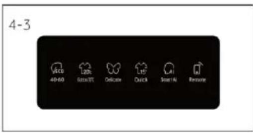 HAIER HW50-BP12CJGU1 - Marche/Arrêt - 1