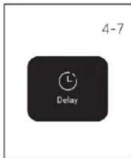 HAIER HW50-BP12CJGU1 - Touche de fonction « Programmation différée » - 1