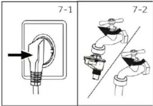 HAIER HW50-BP12CJGU1 - Raccordement à l'eau - 1