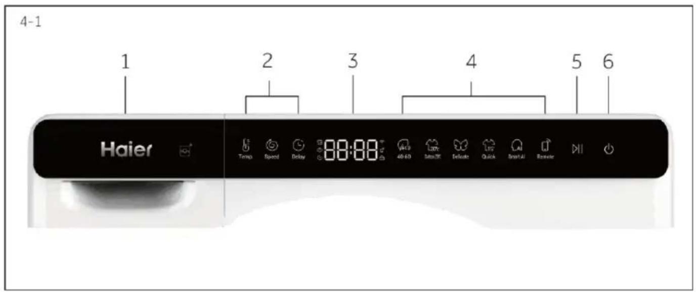 HAIER HW50-BP12CJGU1 - Accessoires - 10