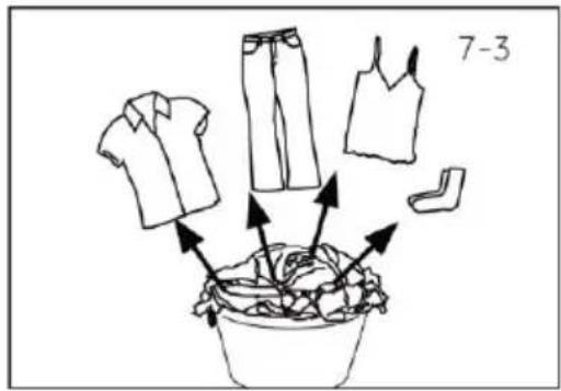 HAIER HW50-BP12CJGU1 - Préparation du linge - 1
