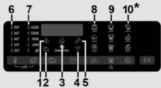 6 7 90° 1200 60° 1000 40° 800 30° 400 20° 12 3 4 5 8 9 10*