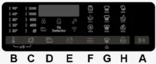 CANDY TCA474TM5-88 - COMANDI E PROGRAMMI - 2
