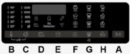 CANDY TCA474TM5-88 - CONTROLS AND PROGRAMS - 2