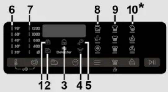 CANDY TCA474TM5-88 - Display - 1