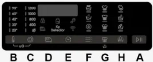 CANDY TCA474TM5-88 - STEUERUNG UND PROGRAMME - 2