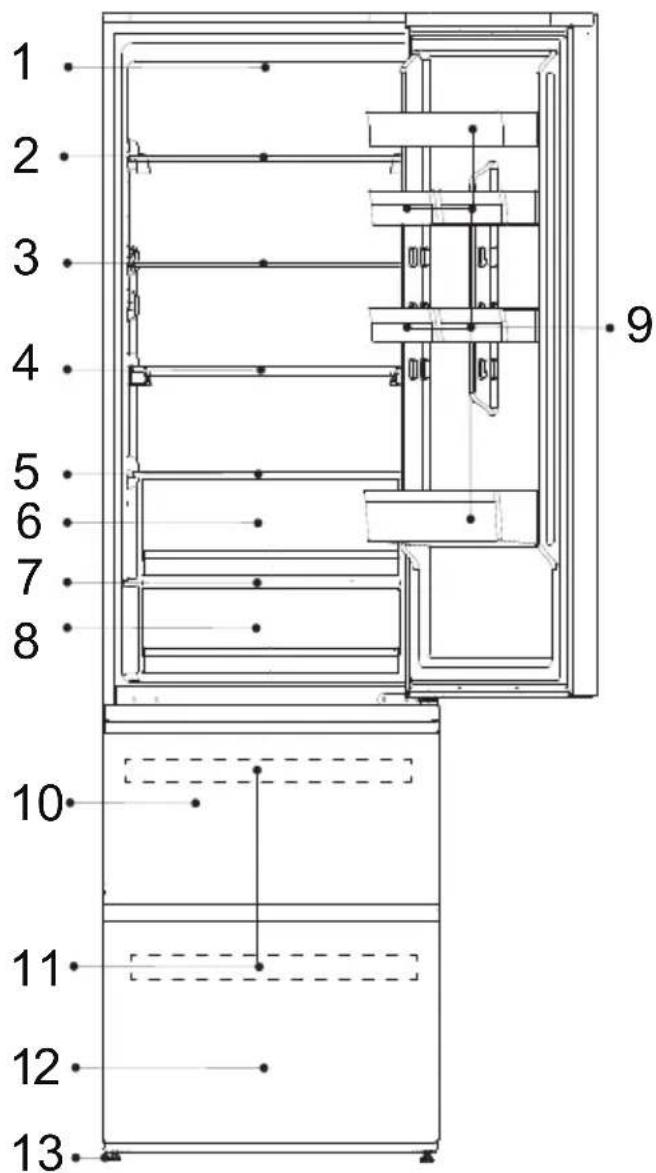 HAIER HDPR3618DNPK - OBSERVATIE - 1