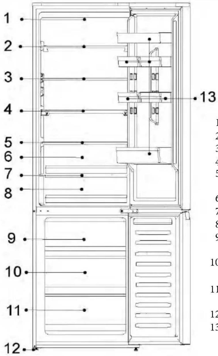 HAIER HTR3620CNPW - ΕΙΔΟΠΟΪΗΣΗ - 1