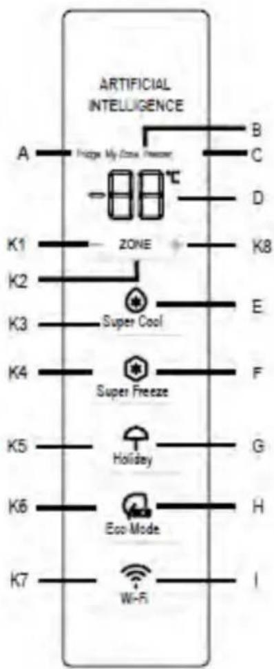 HAIER HTR3620CNPW - LET OP - 2