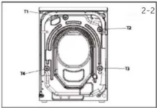 CANDY EY 29B8-S - Entfernen der Transportbolzen - 1