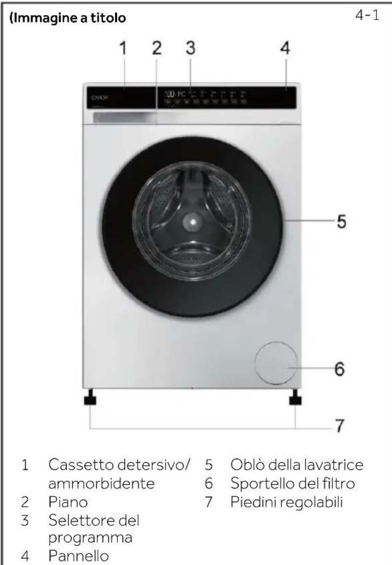 CANDY EY 29B8-S - Immagine dell'elettrodomestico - 1