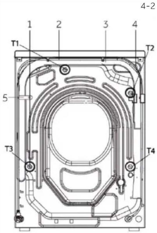 CANDY EY 29B8-S - Immagine dell'elettrodomestico - 2