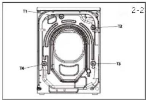 CANDY EY 210B8-S - Entfernen der Transportbolzen - 1