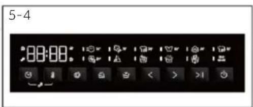 CANDY EY 210B8-S - Programmwahlschalter - 1