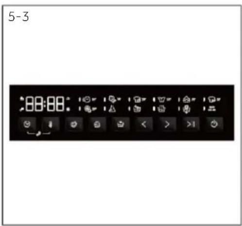 CANDY EY 210B8-S - Ein/Aus-Taste - 1