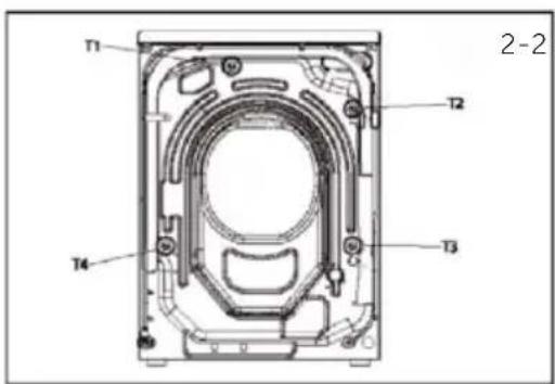 CANDY EY 210B8-S - Démontage des boulons de transport - 1