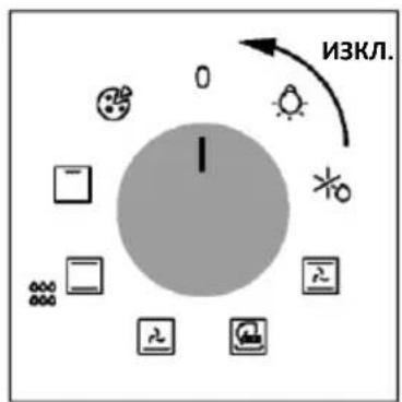 HAIER H6 ID23T1HTB - Как работи охлаждащият вентилатор - 8