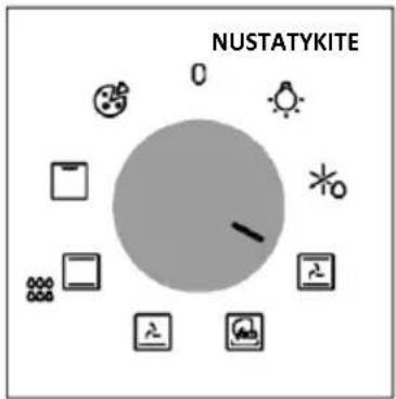 HAIER H6 ID23T1HTB - KAIP NUSTATYTI MAISTO RUOŠOS PROGRAMA - 1