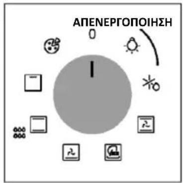 HAIER H6 ID23T1HTB - ΕΝΕΡΓΟΠΟΪΗΣΗ/ΑΠΕΝΕΡΓΟΠΟΪΗΣΗ ΤΟΥ ΦΟΫΡΝΟΥ - 2