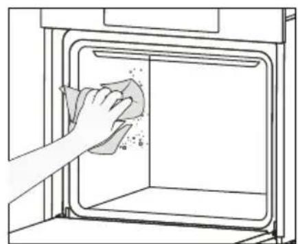 HAIER H6 ID23T1HTB - How does it work: - 3